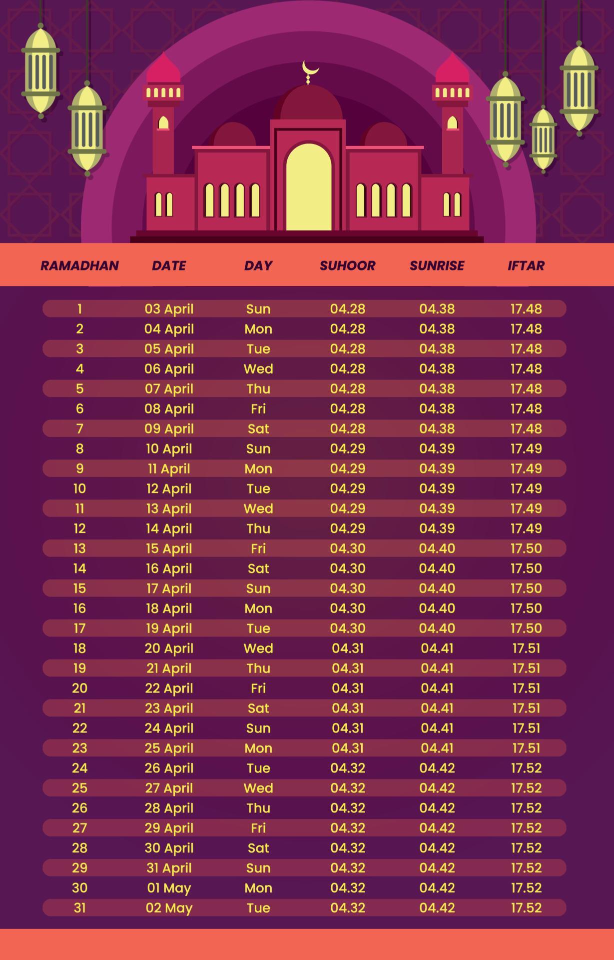 Fasting Month Calendar Template 5640625 Vector Art at Vecteezy