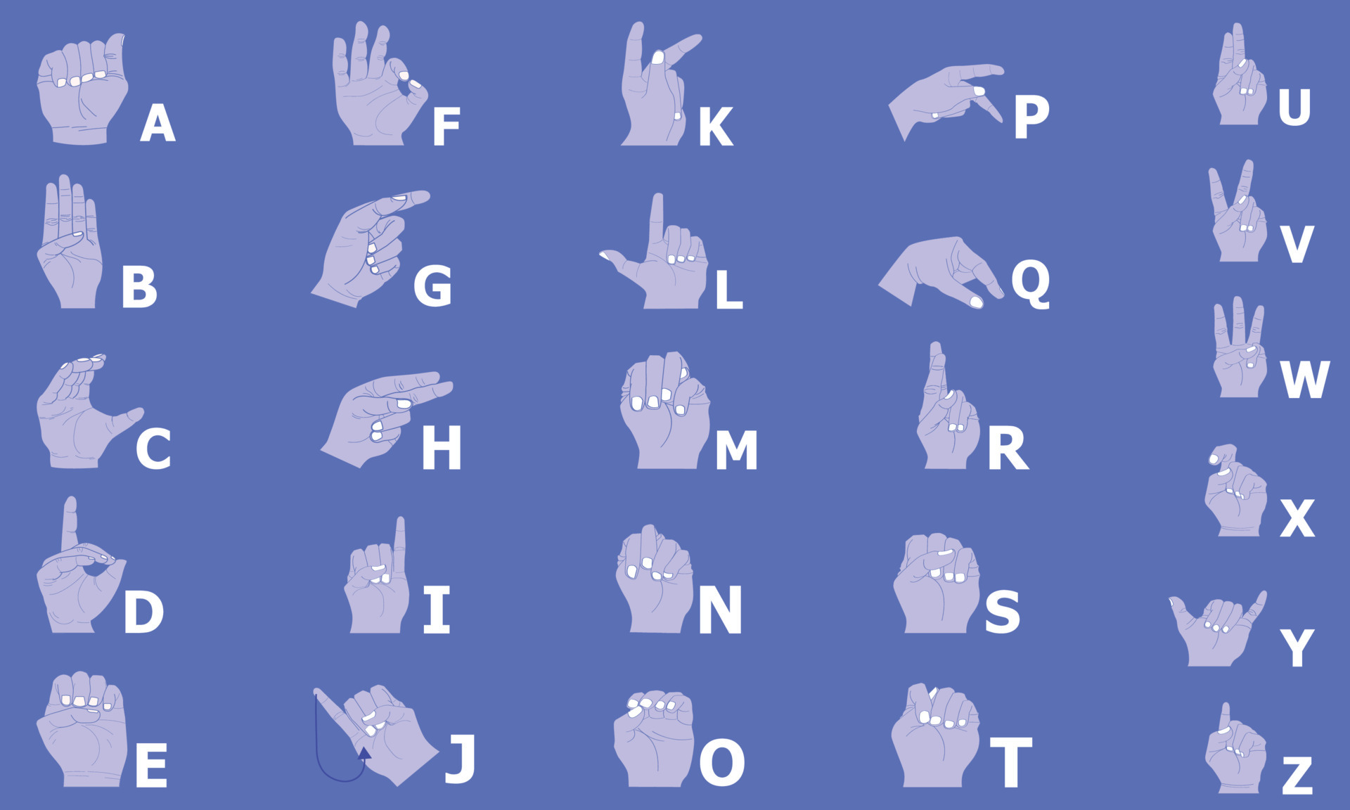 Z in sign language