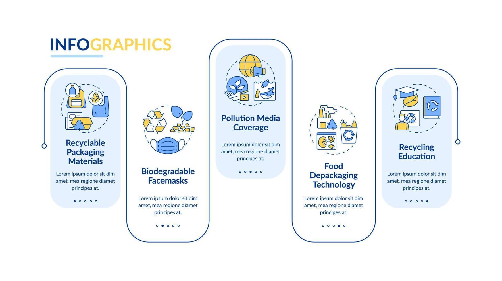 Recycling trends vector infographic template. Compostable materials presentation outline design elements. Data visualization with 5 steps. Process timeline info chart. Workflow layout with line icons