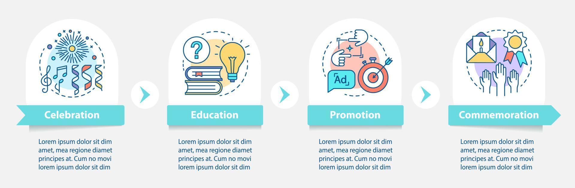 Event purposes vector infographic template. Celebration, education, promotion, commemoration. Data visualization with four steps and options. Process timeline chart. Workflow layout with linear icons