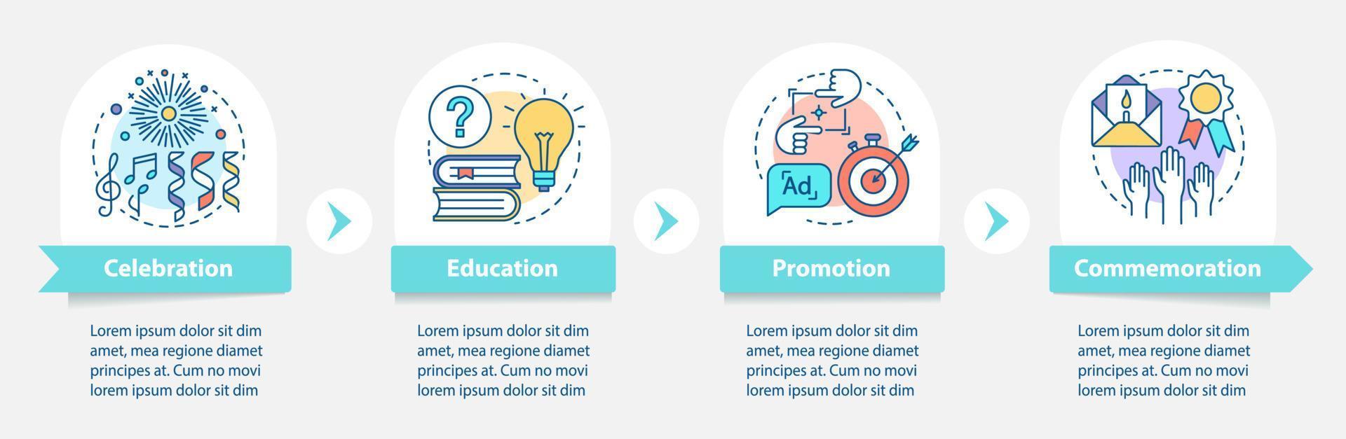 Plantilla infográfica vectorial para propósitos de eventos. celebración, educación, promoción, conmemoración. visualización de datos con cuatro pasos y opciones. gráfico de línea de tiempo del proceso. diseño de flujo de trabajo con iconos lineales vector