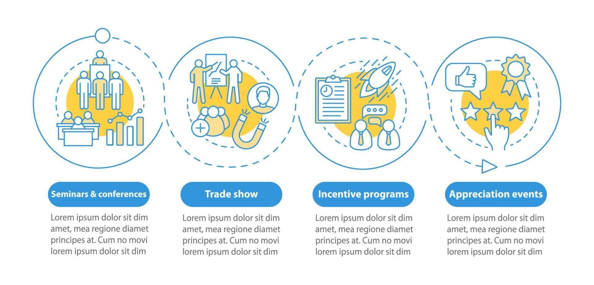 Corporate event management vector infographic template. Seminars, conferences, incentive programs, appreciation events. Data visualization. Process timeline chart. Workflow layout with linear icons