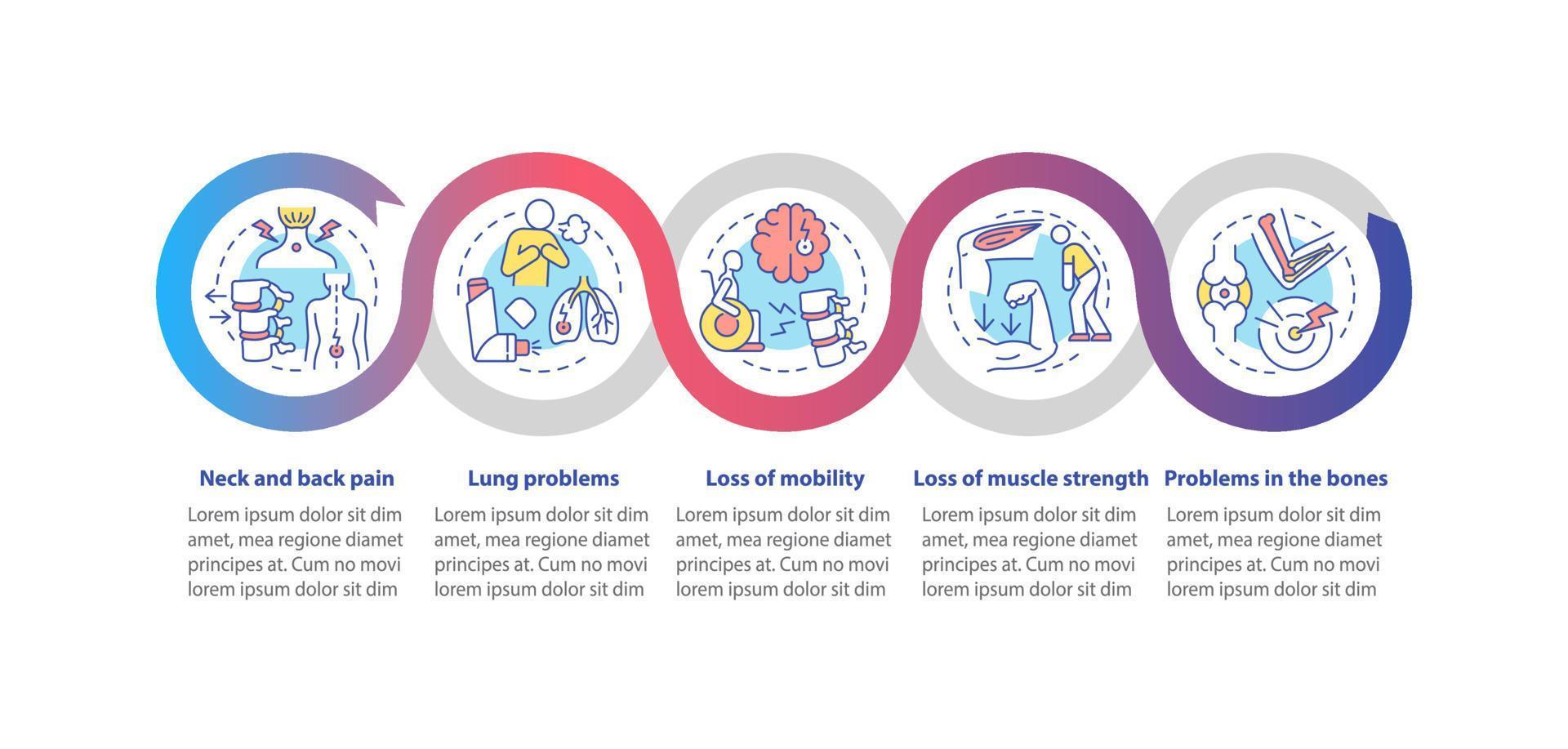 Physical problem vector infographic template. Physiotherapy presentation outline design elements. Data visualization with 5 steps. Process timeline info chart. Workflow layout with line icons