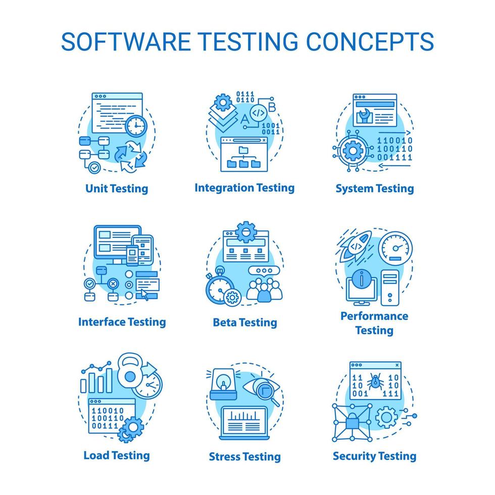 concepto de pruebas de software conjunto de iconos de color turquesa. ilustraciones de líneas finas de la idea de verificación del rendimiento del sistema. etapas de desarrollo del programa. fiabilidad. dibujos de contorno aislados vectoriales. trazo editable vector