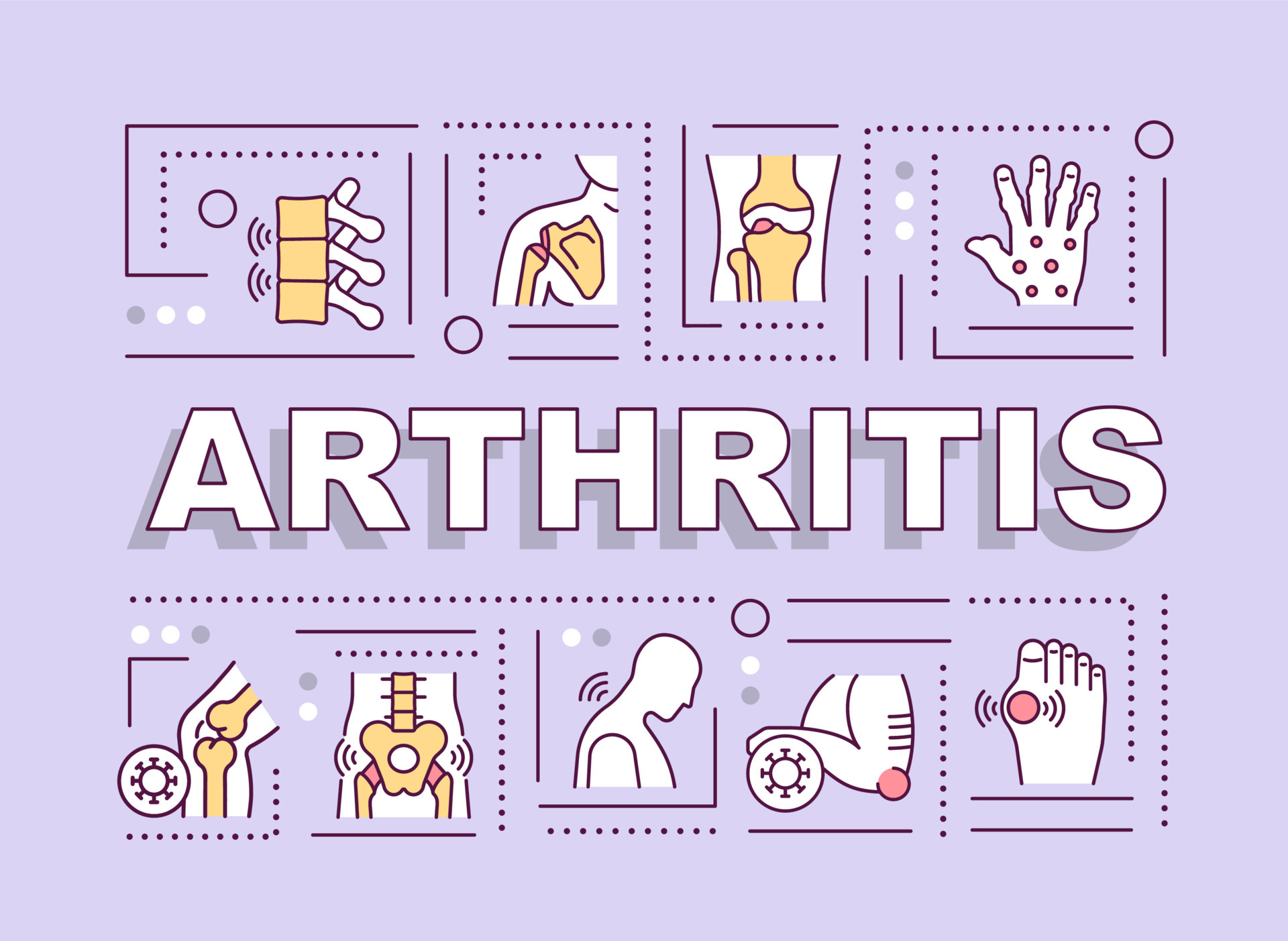 Arthritis word concepts banner. Joint inflammation and swelling