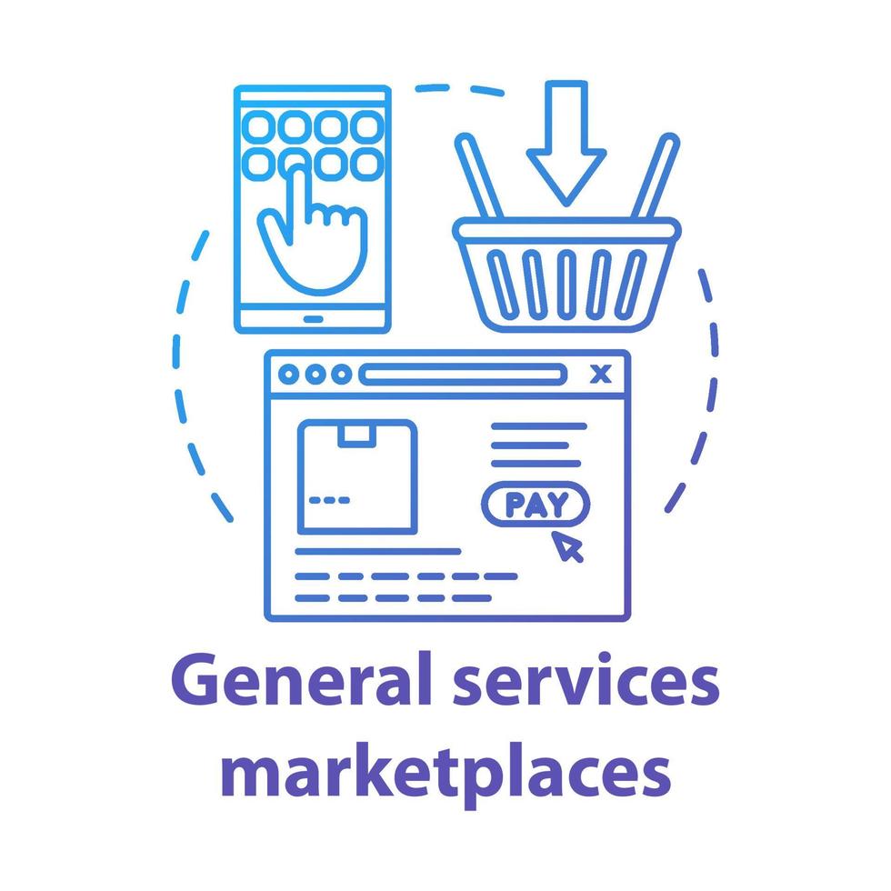 Internet general services marketplaces concept icon. On demand economy, e commerce idea thin line illustration. Smartphone, browser window and shopping basket vector isolated outline drawing