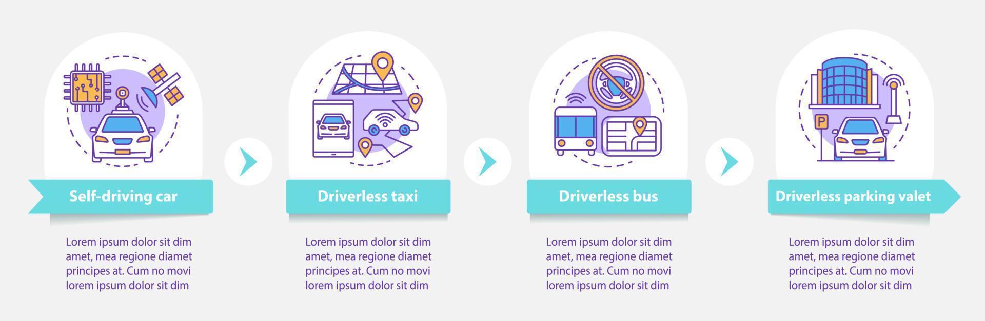 plantilla de infografía vectorial de la industria del automóvil sin conductor. elementos de diseño de presentación de negocios. visualización de datos con cuatro pasos y opciones. gráfico de línea de tiempo del proceso. diseño de flujo de trabajo con iconos lineales vector