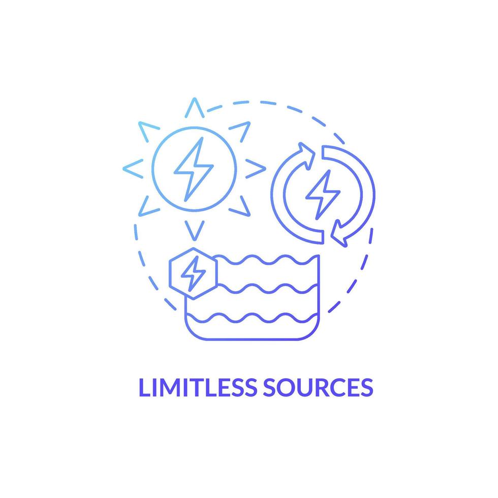 Limitless sources blue gradient concept icon. Renewable energy resources benefits abstract idea thin line illustration. Isolated outline drawing. Roboto-Medium, Myriad Pro-Bold fonts used vector