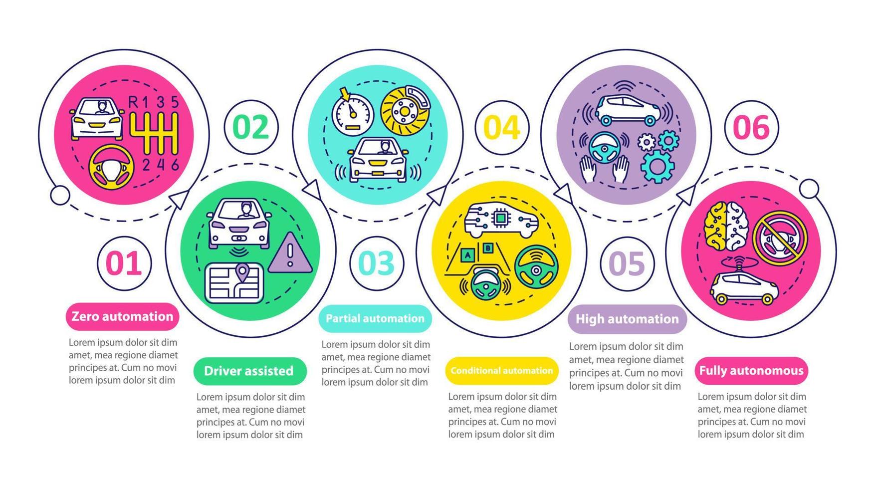 plantilla de infografía vectorial de etapas de coche sin conductor. elementos de diseño de presentación de negocios. visualización de datos con seis pasos y opciones. gráfico de línea de tiempo del proceso. diseño de flujo de trabajo con iconos lineales vector