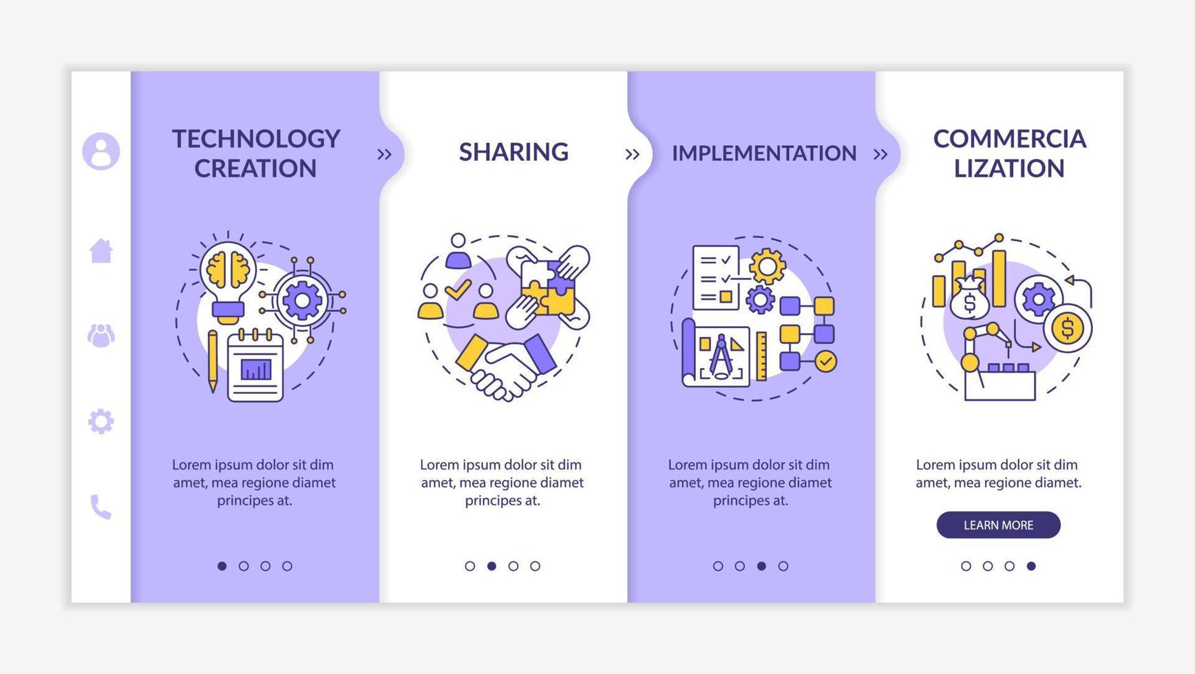 plantilla de vector de incorporación de niveles de transferencia de tecnología. sitio web móvil sensible con iconos. Tutorial de página web Pantallas de 4 pasos. pasos de difusión de tecnología concepto de color con ilustraciones lineales