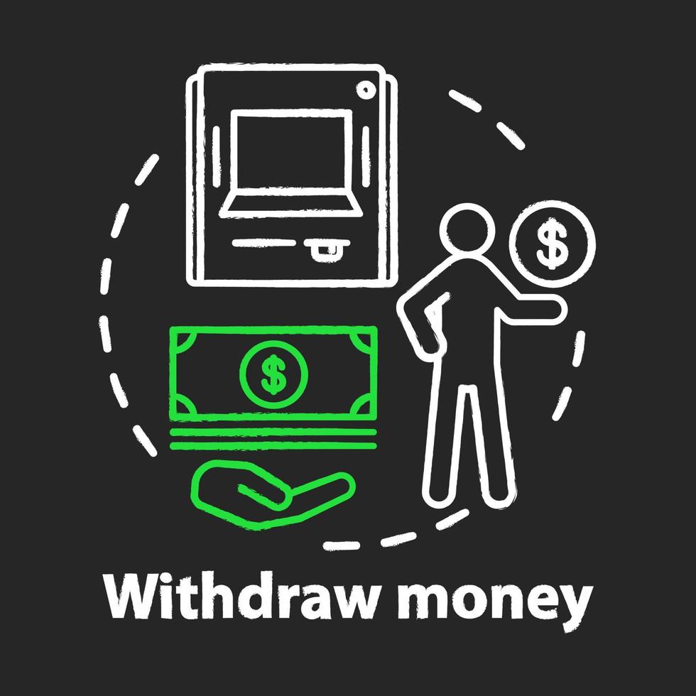 Withdraw money chalk concept icon. Savings idea. Using ATM, getting cash from bank. Getting interest from deposit, bank account. Financial services. Vector isolated chalkboard illustration