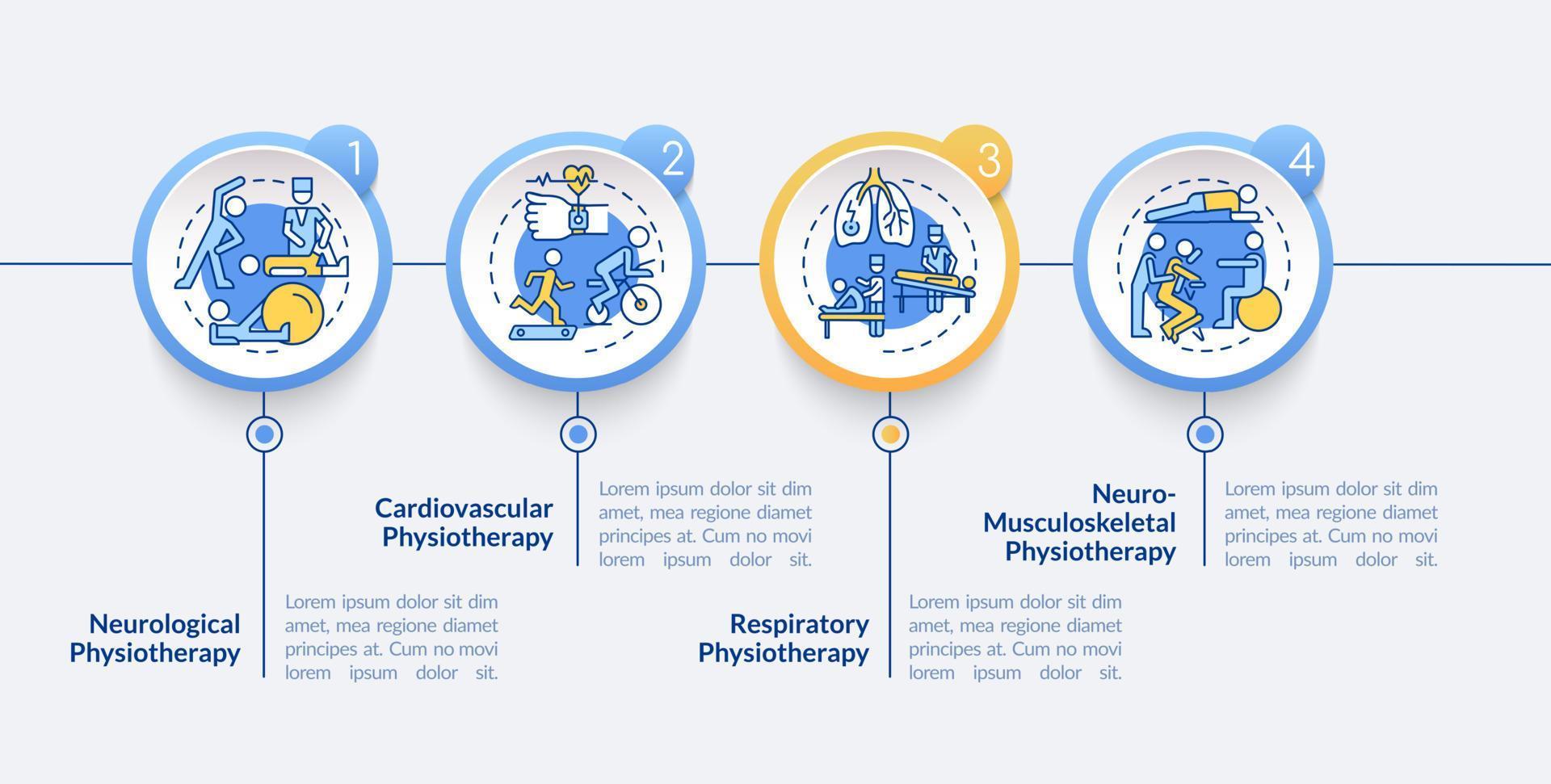 Physiotherapy vector infographic template. Physical treatment presentation outline design elements. Data visualization with 4 steps. Process timeline info chart. Workflow layout with line icons