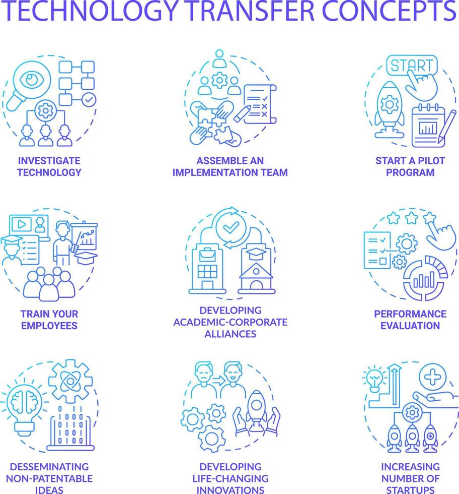 Disseminating technology concept icons set. Innovation integration. Tech knowledge sharing. Corporate partnership creation. idea thin line color illustrations. Vector isolated outline drawings