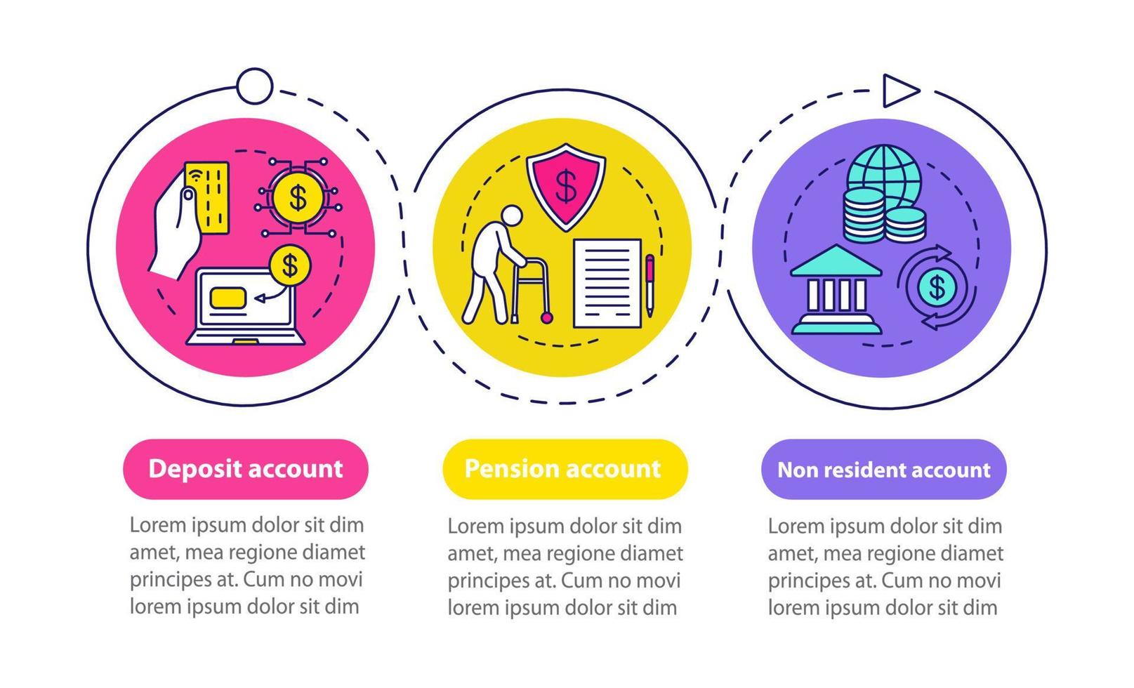 plantilla de infografía de vector de depósito. elementos de diseño de presentación de negocios. visualización de datos con cuatro pasos y opciones. gráfico de la línea de tiempo del proceso. diseño de flujo de trabajo con iconos lineales