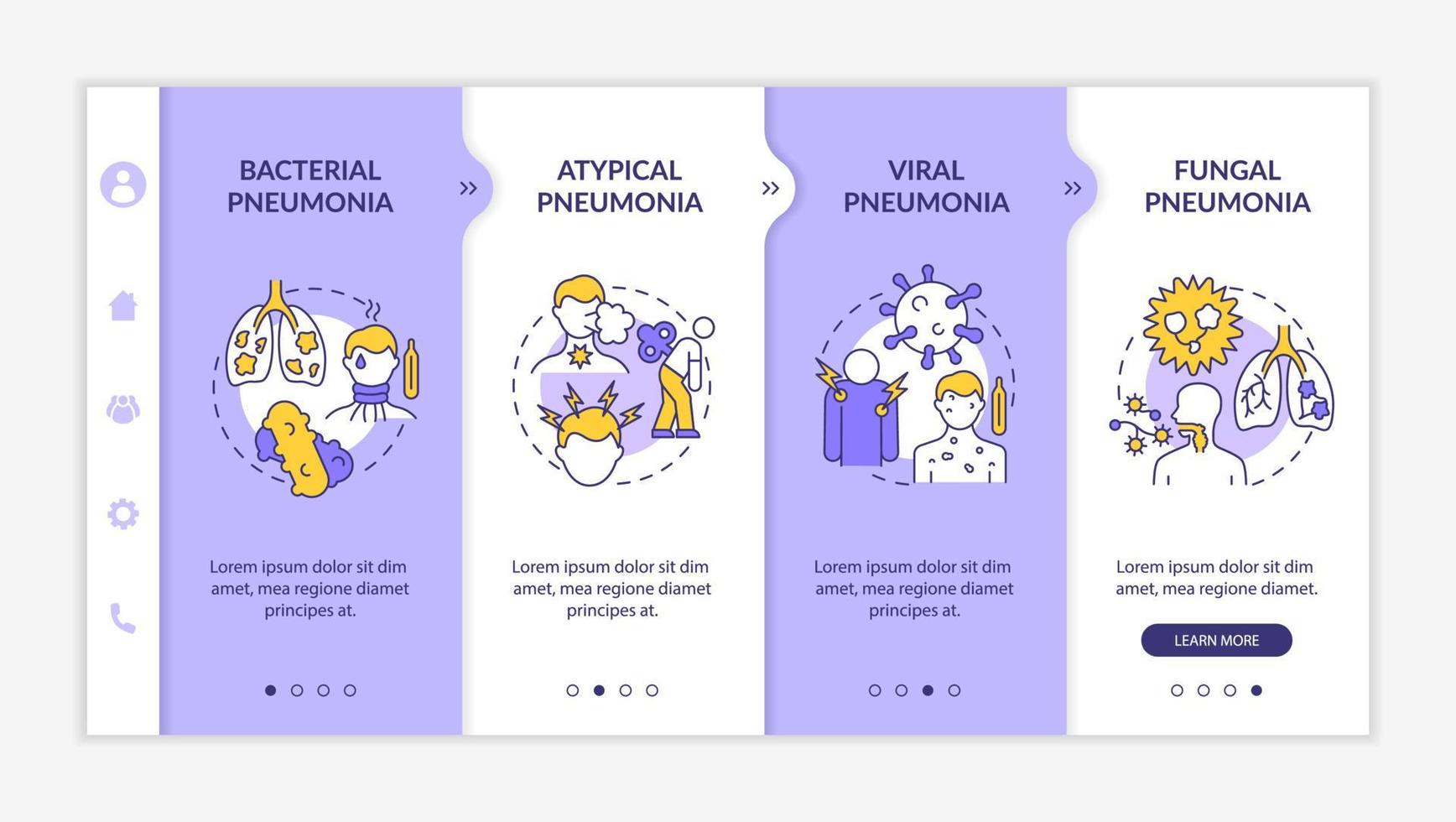 Respiratory inflammation types onboarding vector template. Responsive mobile website with icons. Web page walkthrough 4 step screens. Viral and fungal pneumonia color concept with linear illustrations