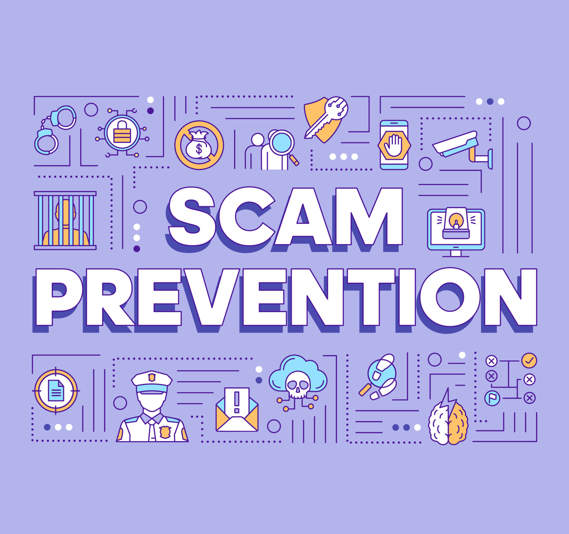 Scam prevention word concepts banner. Fraud protection presentation