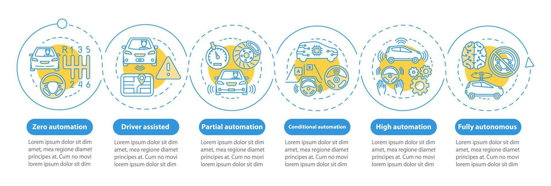 Driverless car stages vector infographic template. Business presentation design elements. Data visualization with six steps and options. Process timeline chart. Workflow layout with linear icons