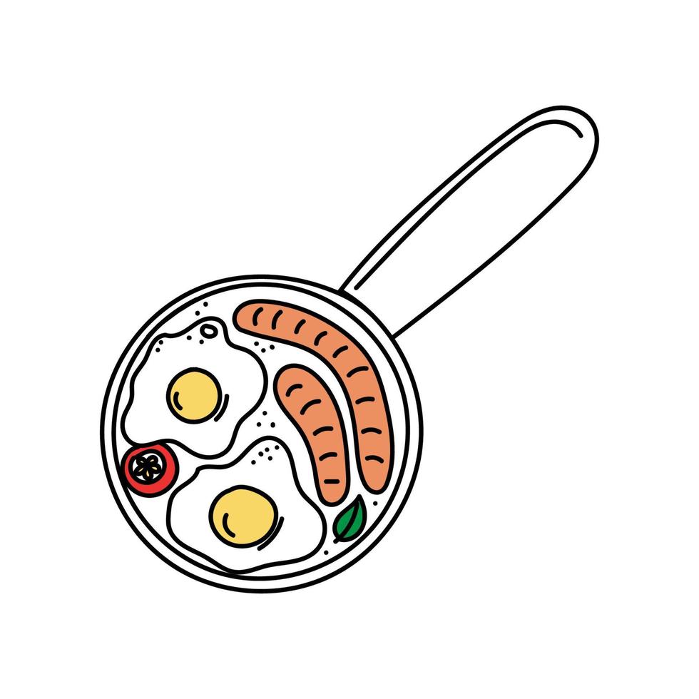 A hand-drawn doodle-style pan of food. Top view of eggs and sausages. Breakfast. Cooking food in a frying pan. Eggs. Morning. vector