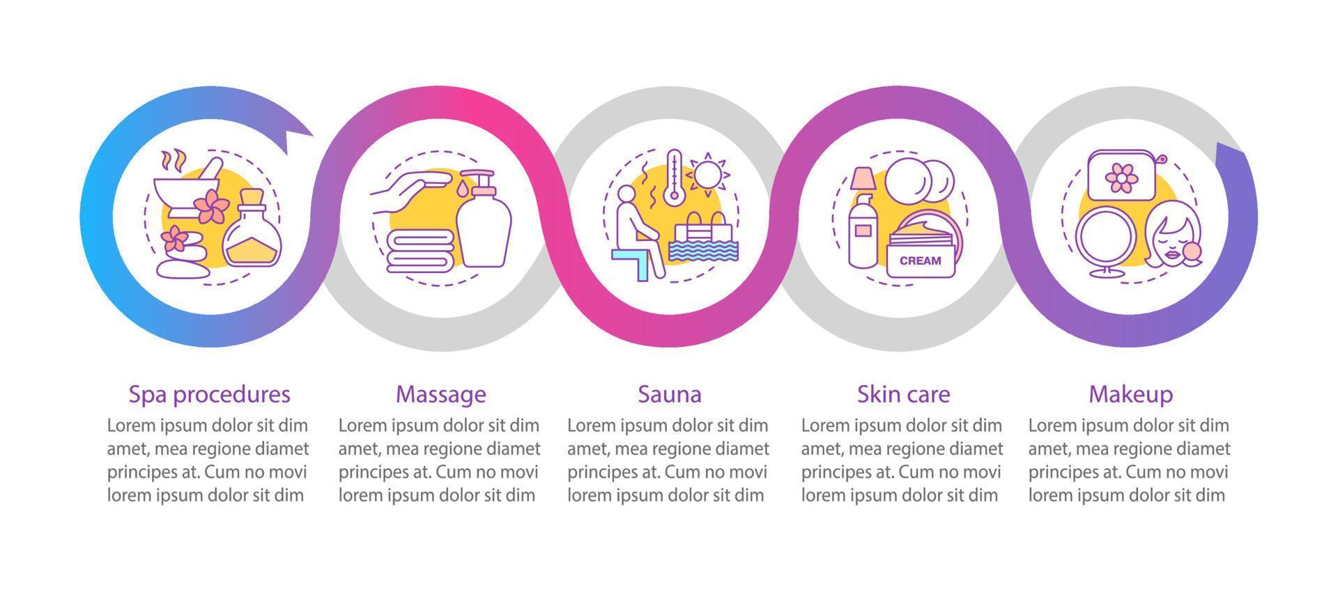Spa salon services vector infographic template. Spa procedures, sauna, massage, skin care, makeup. Data visualization with five steps and options. Process timeline chart. Workflow layout