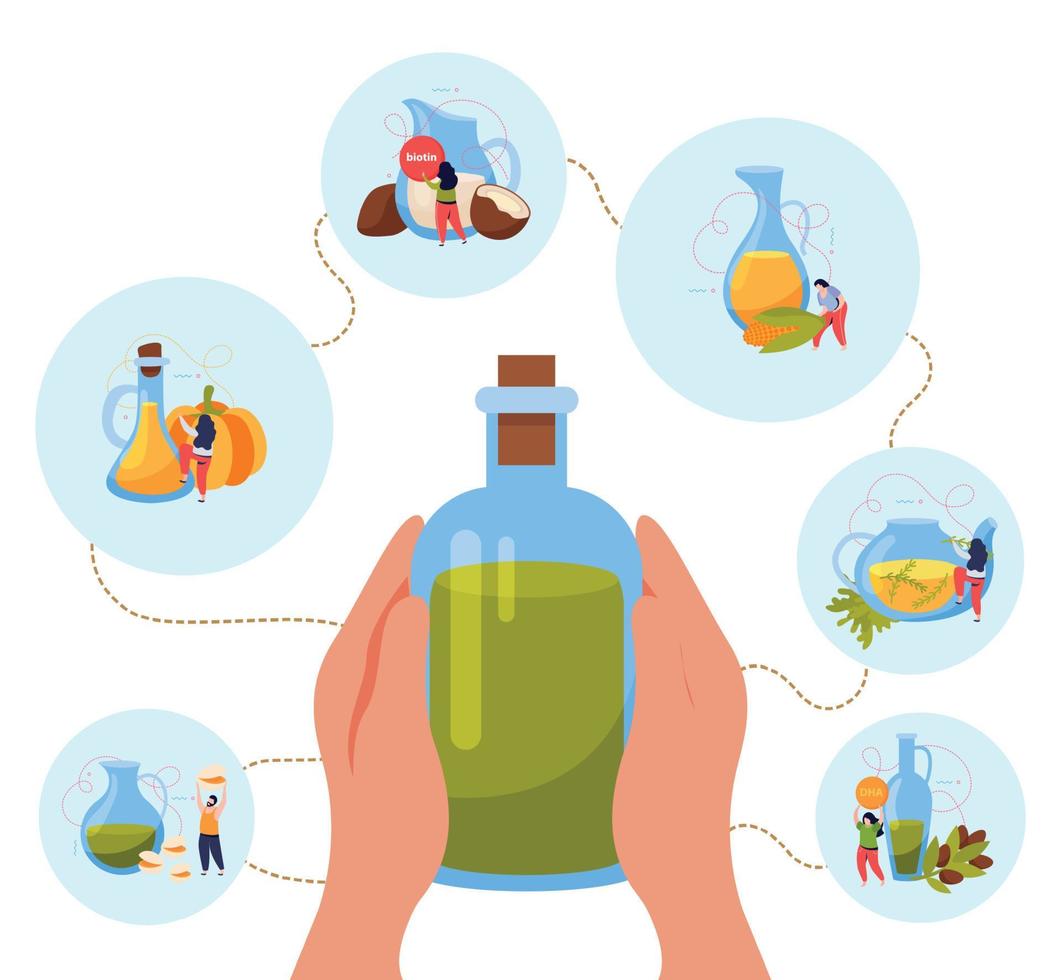 Oil Bottle Hands Composition vector