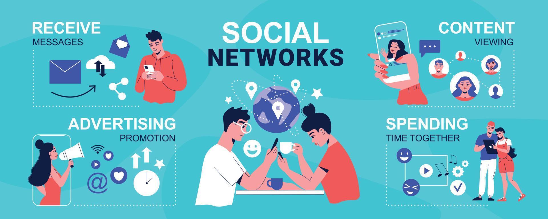 Social Network Life Infographics vector