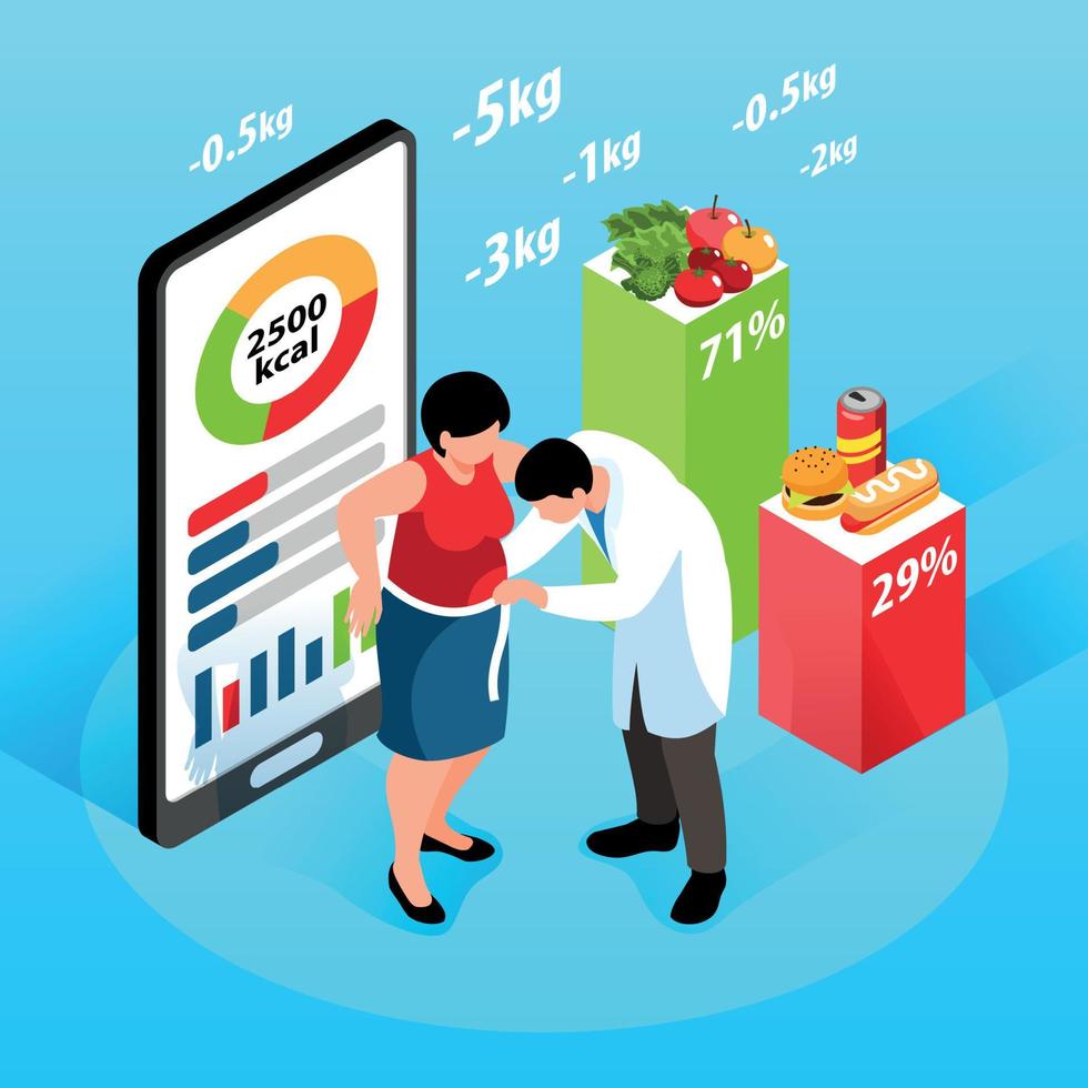 Nutritionist Isometric Background vector