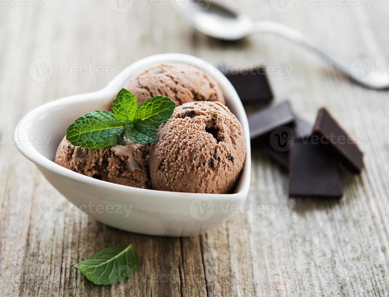Chocolate ice cream photo