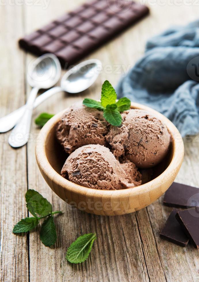 Chocolate ice cream photo