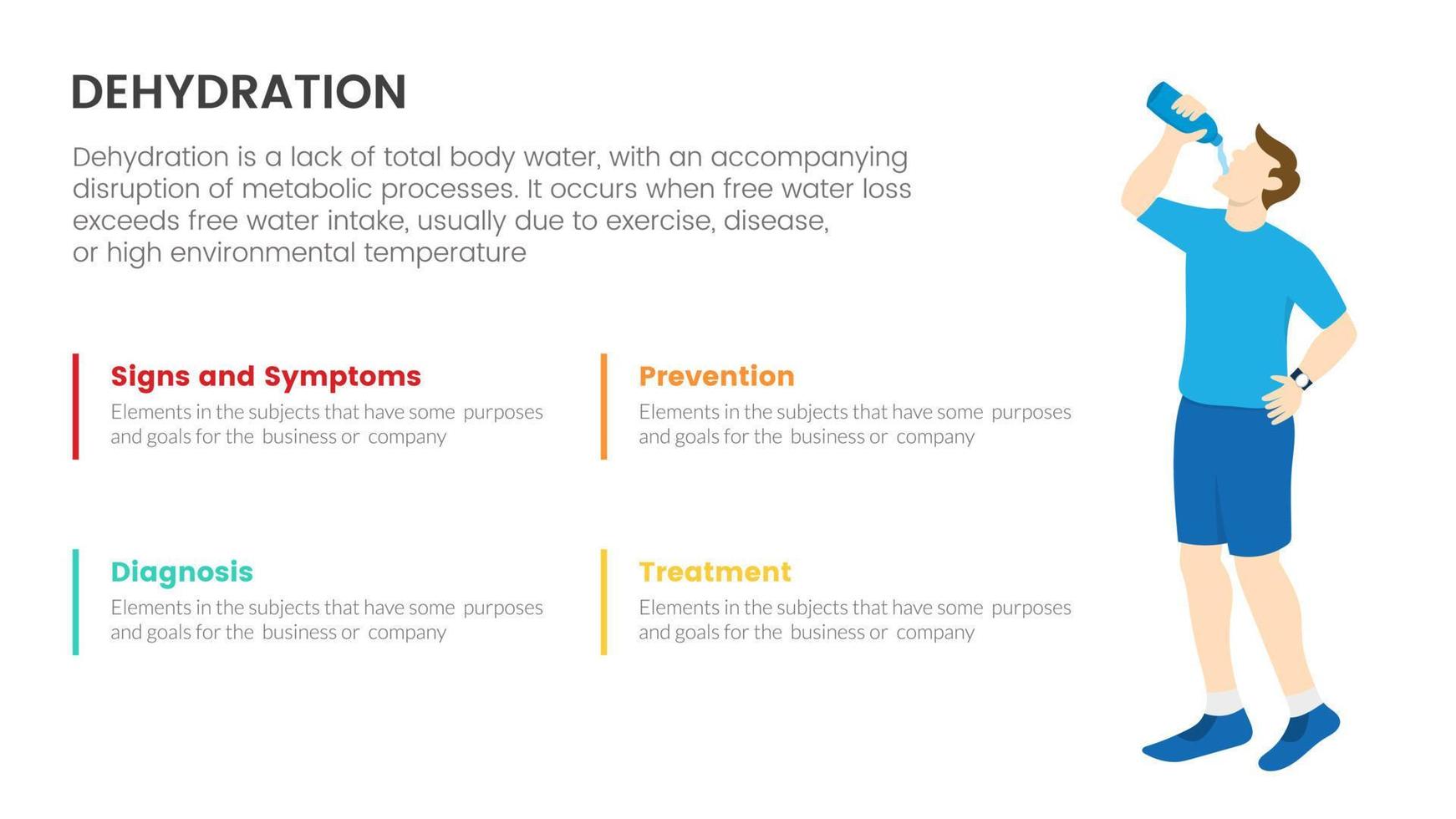 concepto infográfico de deshidratación para presentación de diapositivas con lista de 4 puntos vector