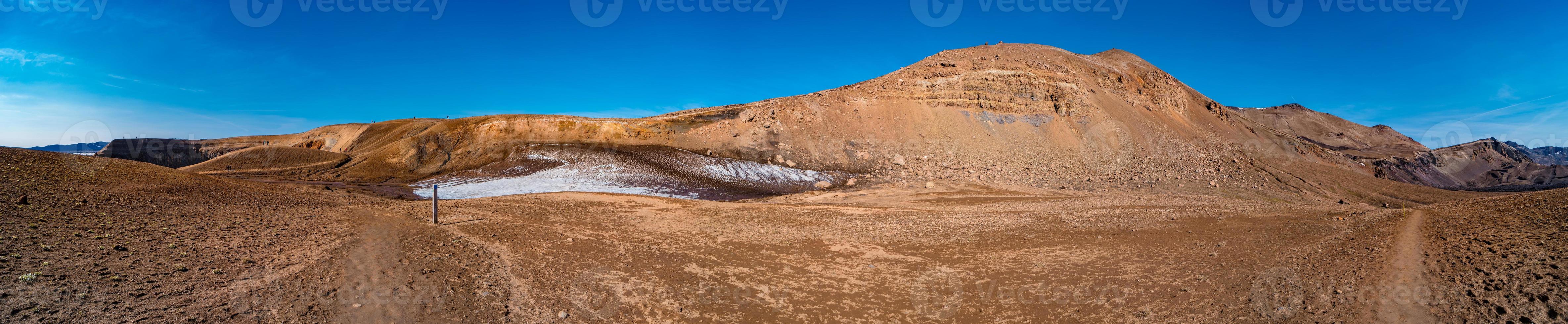 Panoramic view over Icelandic landscape of colorful volcanic caldera Askja, in the middle of volcanic desert in Highlands, with red, turquoise volcano soil and blue sky, Iceland photo