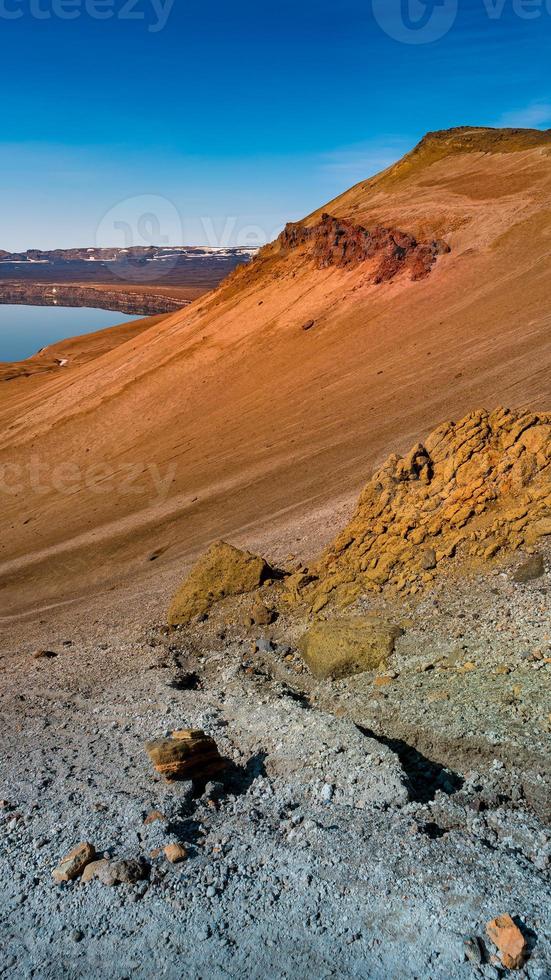 Icelandic landscape of colorful volcanic caldera Askja, in the middle of volcanic desert in Highlands, with red, turquoise volcano soil and blue sky, Iceland photo
