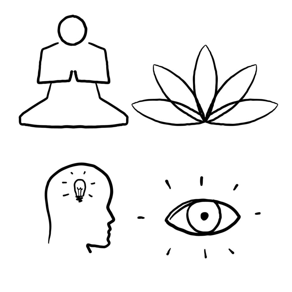 práctica de meditación dibujada a mano y juego de iconos de línea vectorial de yoga. relajación, paz interior, autoconocimiento, concentración interior, práctica espiritual.doodle vector