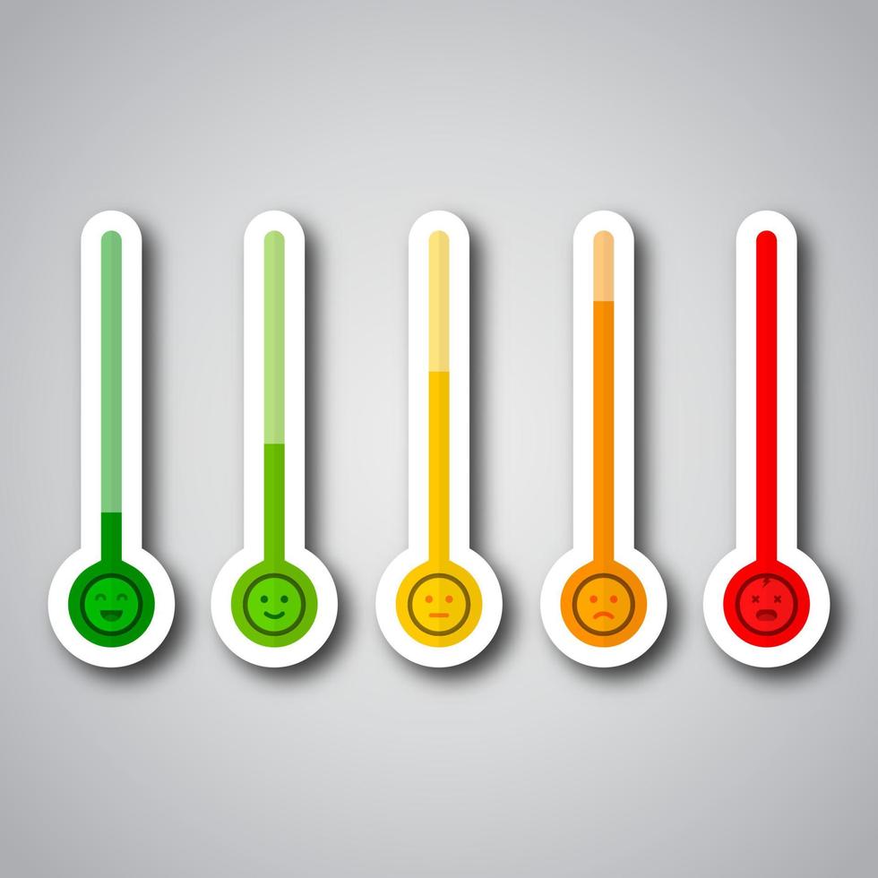 Thermometer as stress level scale emotions. Stress level scale emotions. Color level indicator. vector