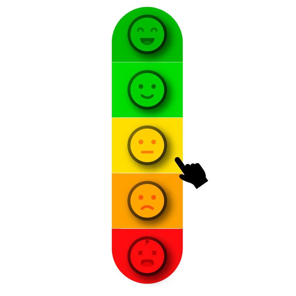 medidor de satisfacción del cliente con diferentes emociones. feliz, metro, vector, ilustración vector