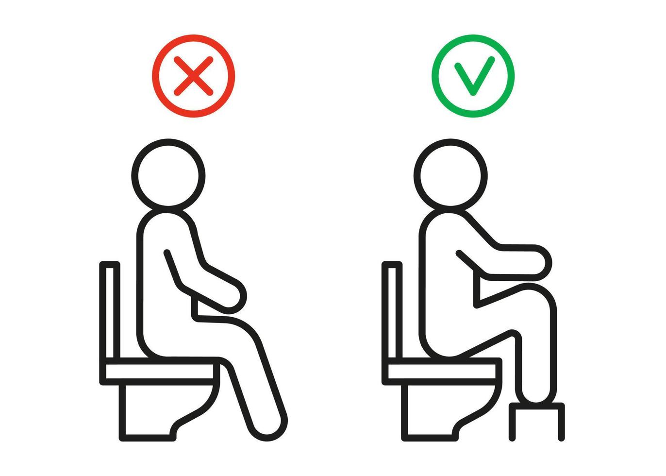 postura correcta para sentarse en el inodoro, posición correcta para defecación ligera con ángulo en la rodilla y el escenario. postura correcta e incorrecta de sentarse en el inodoro. señal de línea vectorial vector
