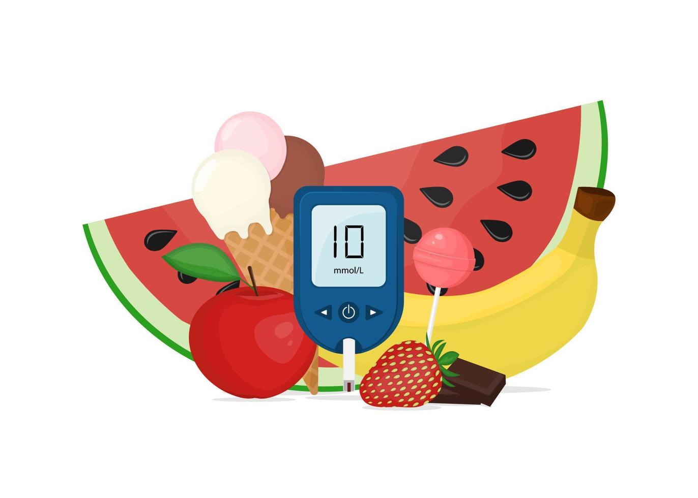 The concept of increased blood glucose. Measurement of sugar level. Prohibited foods for diabetes. vector
