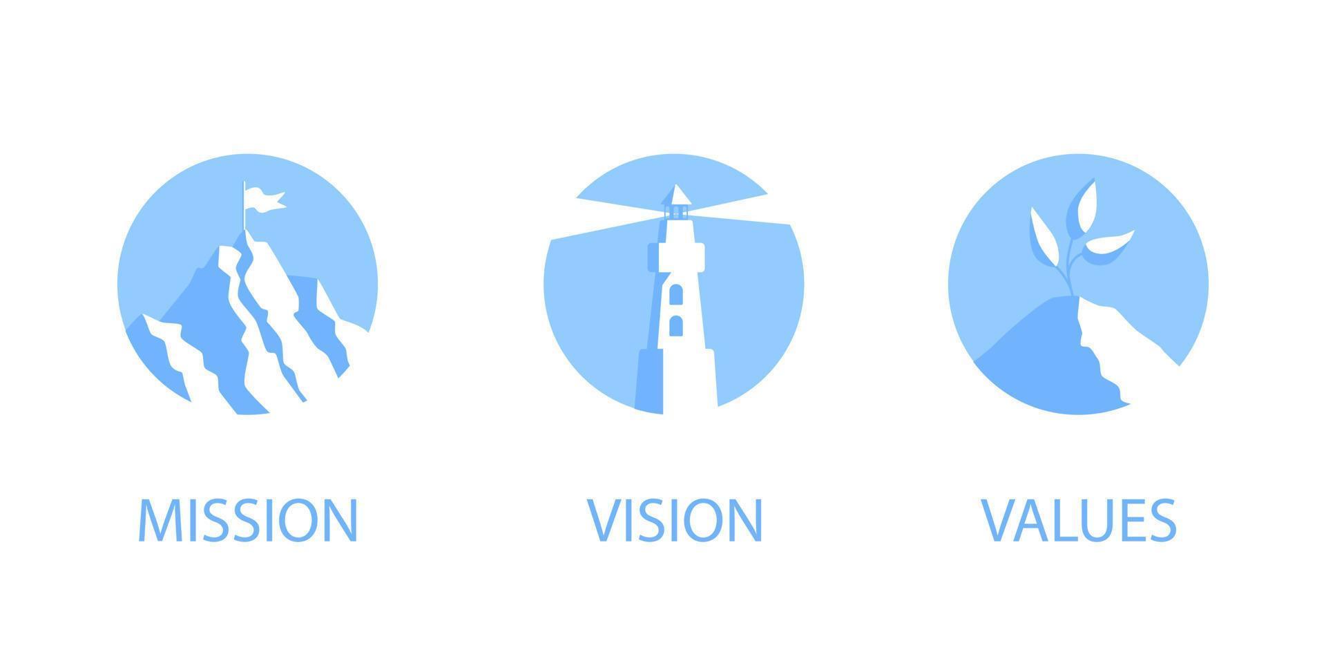 Mission, vision and values flat style design icons signs web concepts vector illustration set.
