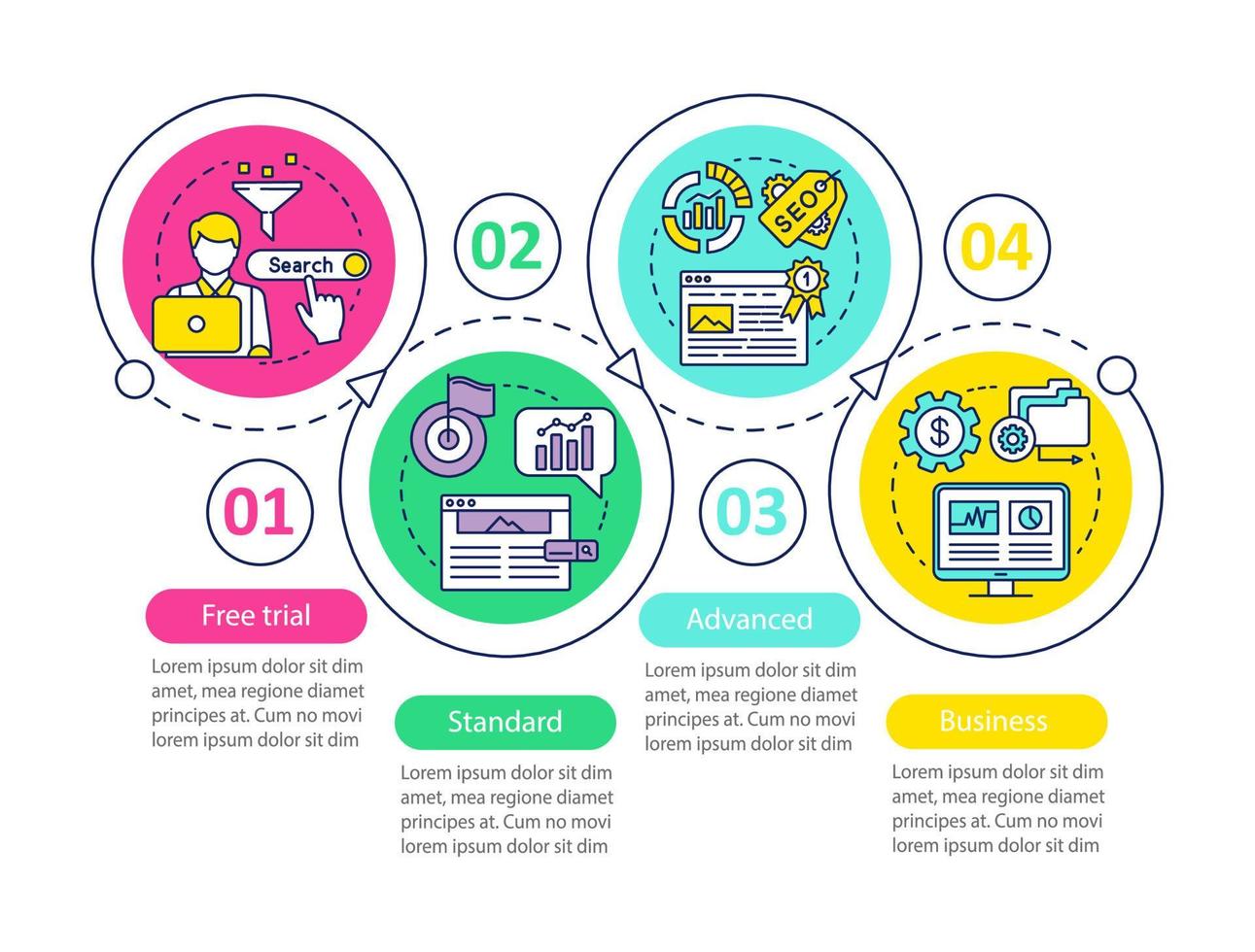 SEO keyword tool subscription vector infographic template. Business presentation design elements. Standard tariff. Data visualization, four step, option. Process timeline chart. Workflow layout, icons