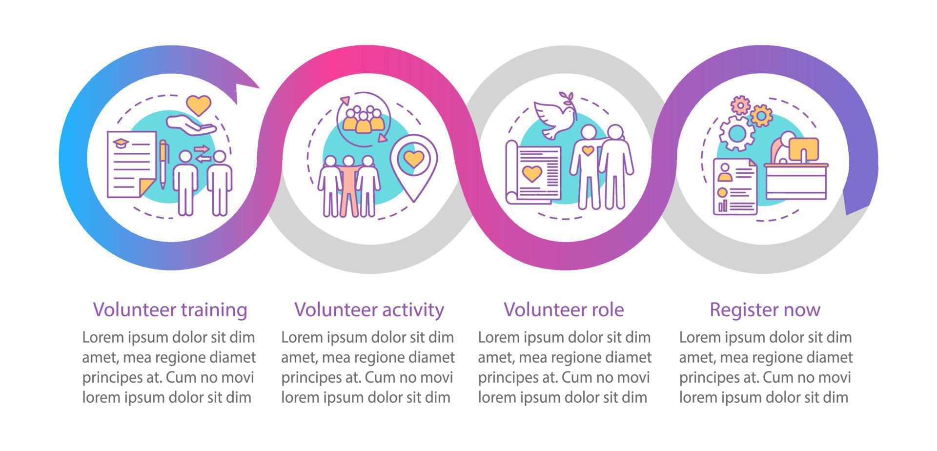 Volunteer becoming vector infographic template. Volunteer service. Business presentation design elements. Data visualization with four steps and options. Process timeline chart. Workflow layout