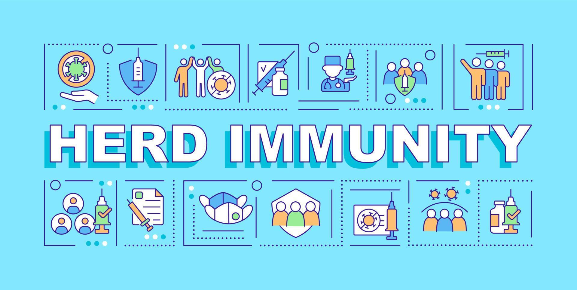 Herd immunity word concepts banner. Preventing covid disease spread. Infographics with linear icons on turquoise background. Isolated creative typography. Vector outline color illustration with text