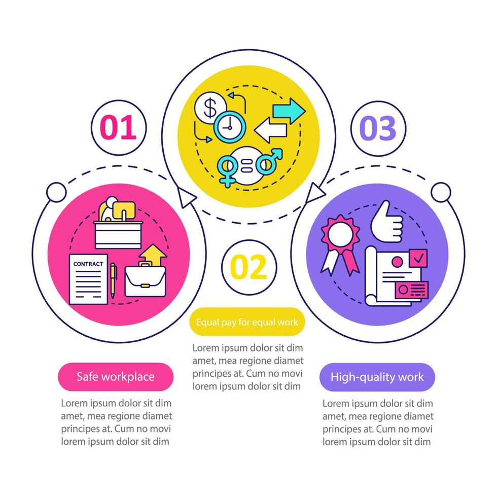 Corporate policy vector infographic template. Business ethics presentation design elements. Data visualization with three steps and options. Process timeline chart. Workflow layout with linear icons