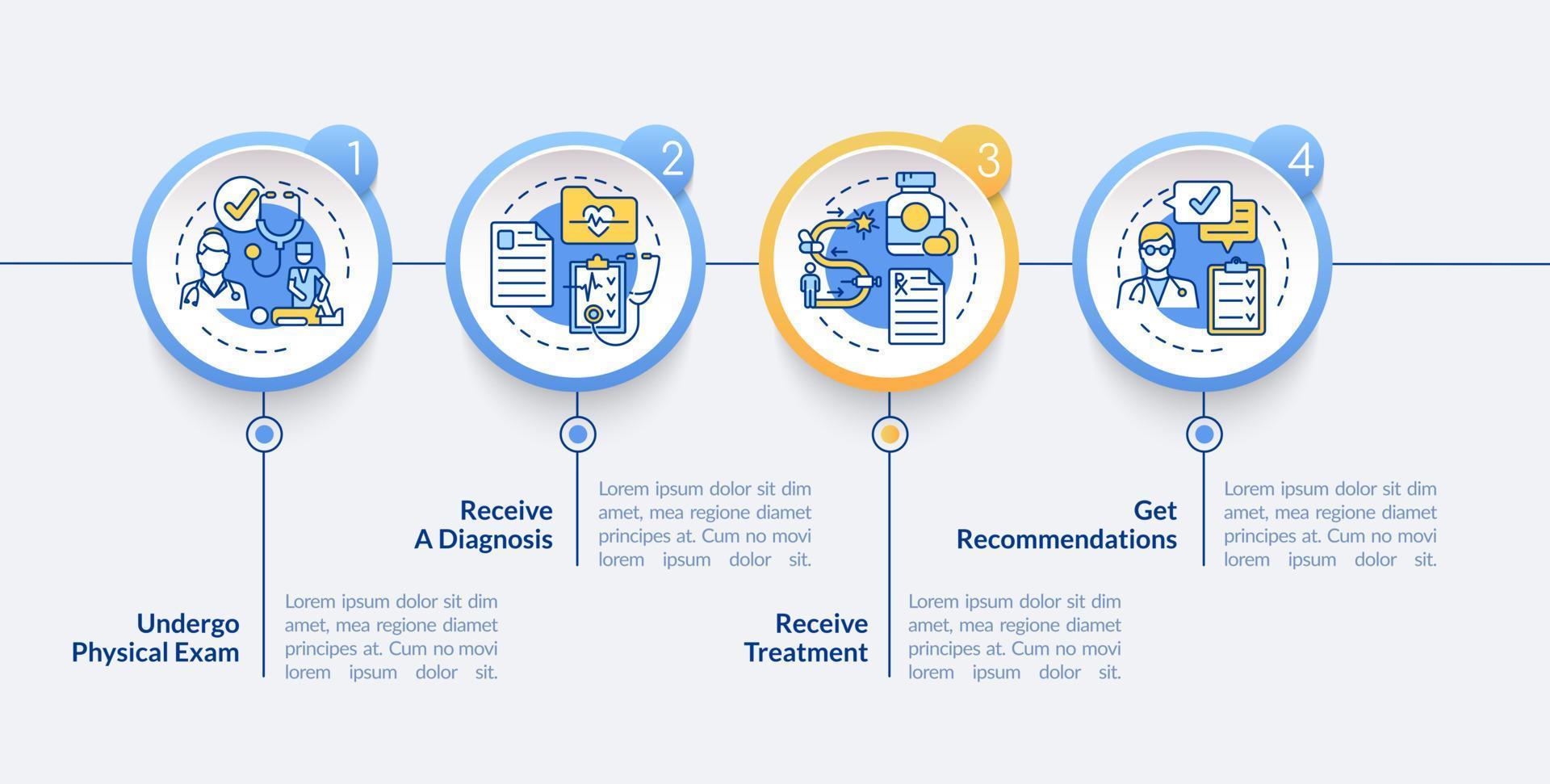 Physiotherapist visit vector infographic template. Physical health presentation outline design elements. Data visualization with 4 steps. Process timeline info chart. Workflow layout with line icons