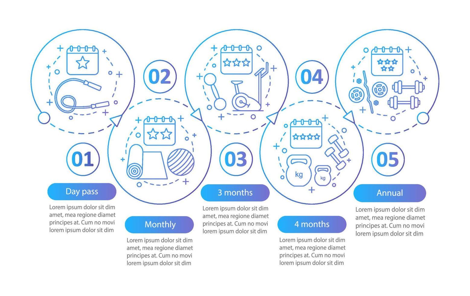 plantilla de infografía vectorial de suscripción de fitness. Planes de tarifas de membresía de gimnasio. visualización de datos con cinco pasos y opciones. gráfico de línea de tiempo del proceso. diseño de flujo de trabajo con iconos vector