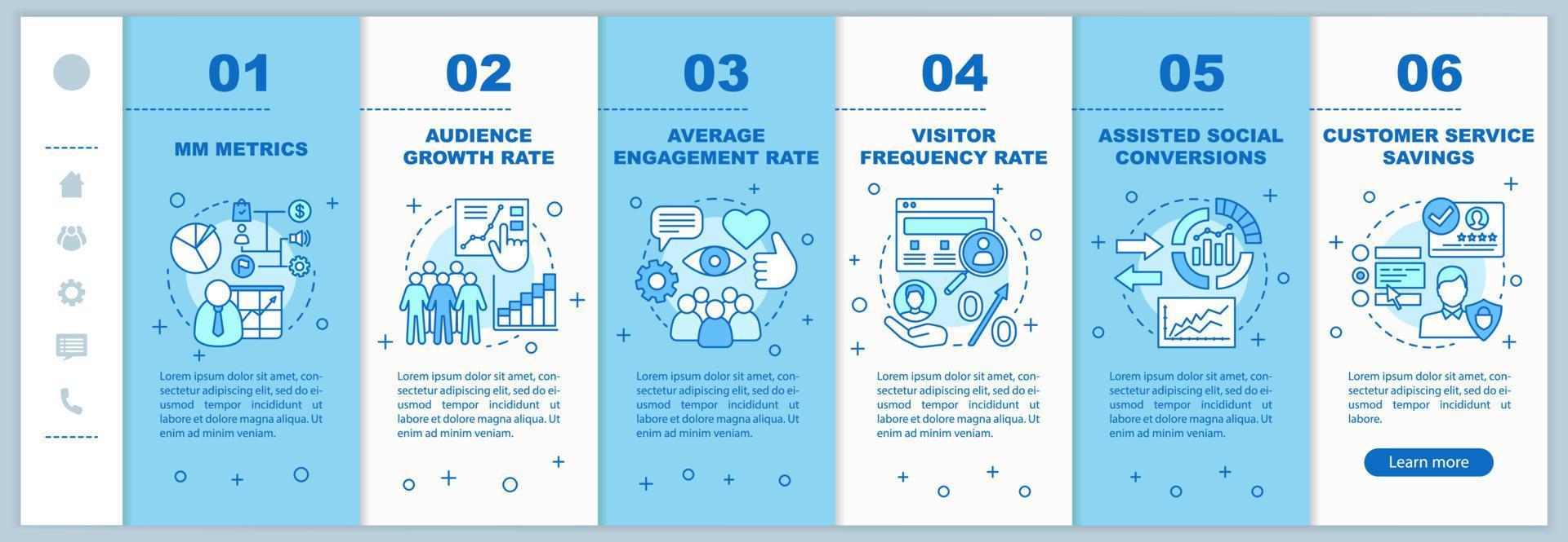 SMM metrics onboarding mobile web pages vector template. Sales conversion rate. Website traffic. Responsive smartphone website interface idea. Webpage walkthrough step screens. Color concept