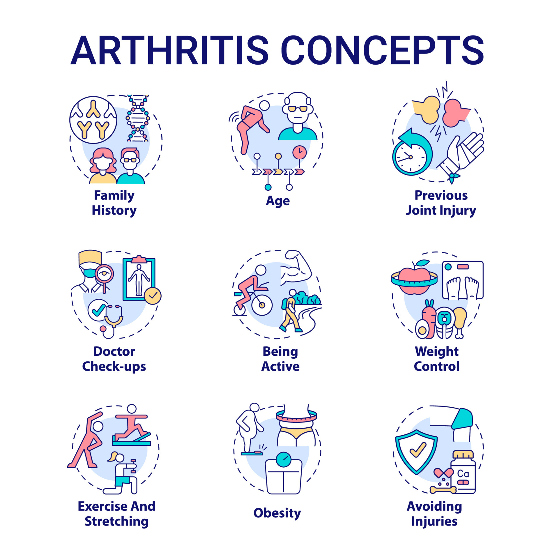 Arthritis concept icons set. Risk factors and prevention idea thin line  color illustrations. Joint and bone disorder. Weight control and fitness.  Vector isolated outline drawings. Editable stroke 5745540 Vector Art at  Vecteezy