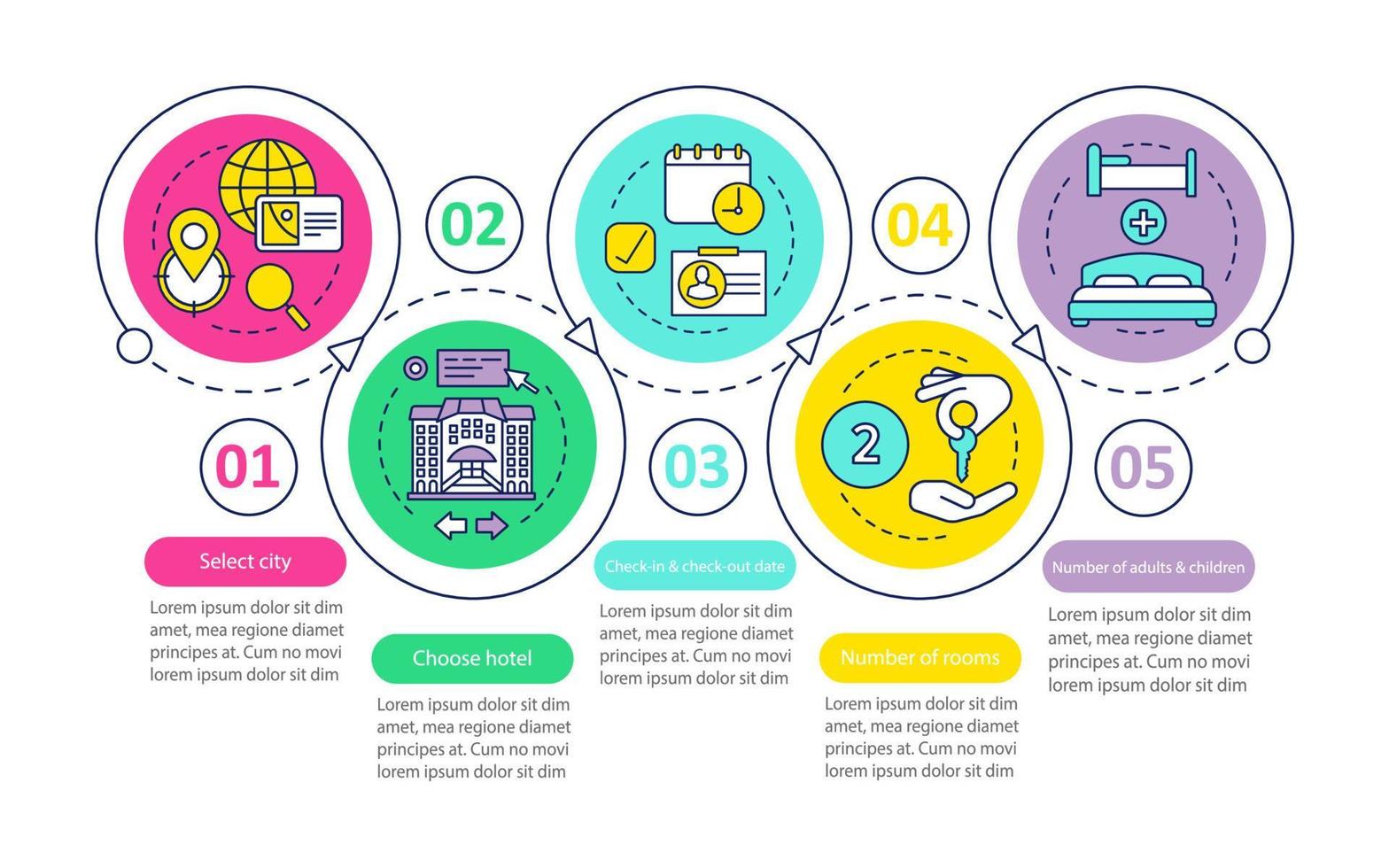 Hotel choosing vector infographic template. Trip planning. Business presentation design elements. Data visualization with steps and options. Process timeline chart. Workflow layout with linear icons