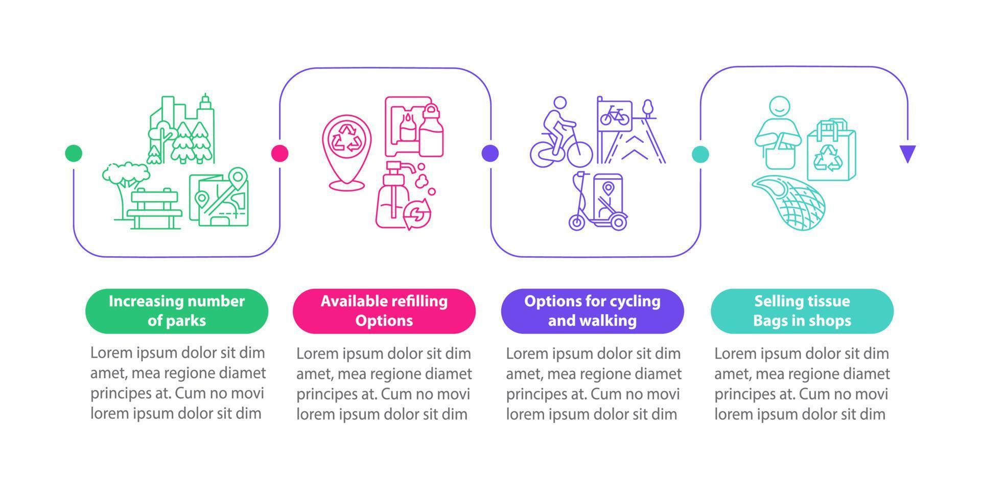 plantilla infográfica vectorial de soluciones verdes. elementos de diseño de esquema de presentación de ciclismo y senderismo. visualización de datos con 4 pasos. gráfico de información de la línea de tiempo del proceso. diseño de flujo de trabajo con iconos de línea vector