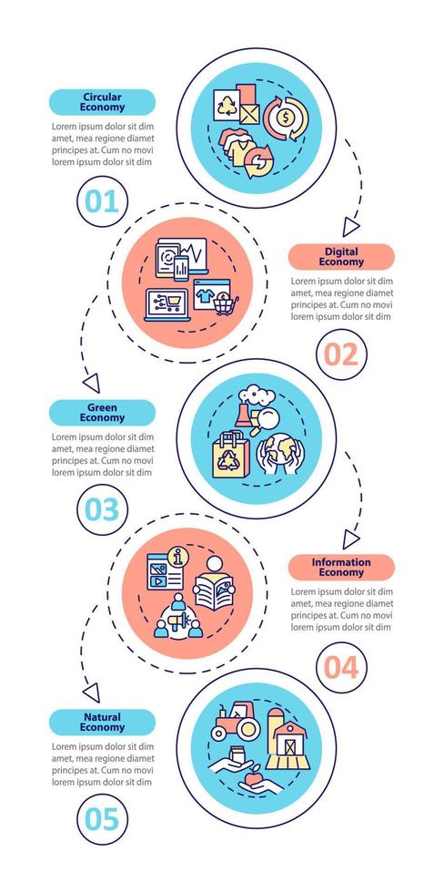 Economy models vertical infographic template. Marketing strategy. Data visualization with 5 steps. Process timeline info chart. Workflow layout with line icons. Myriad Pro-Bold, Regular fonts used vector