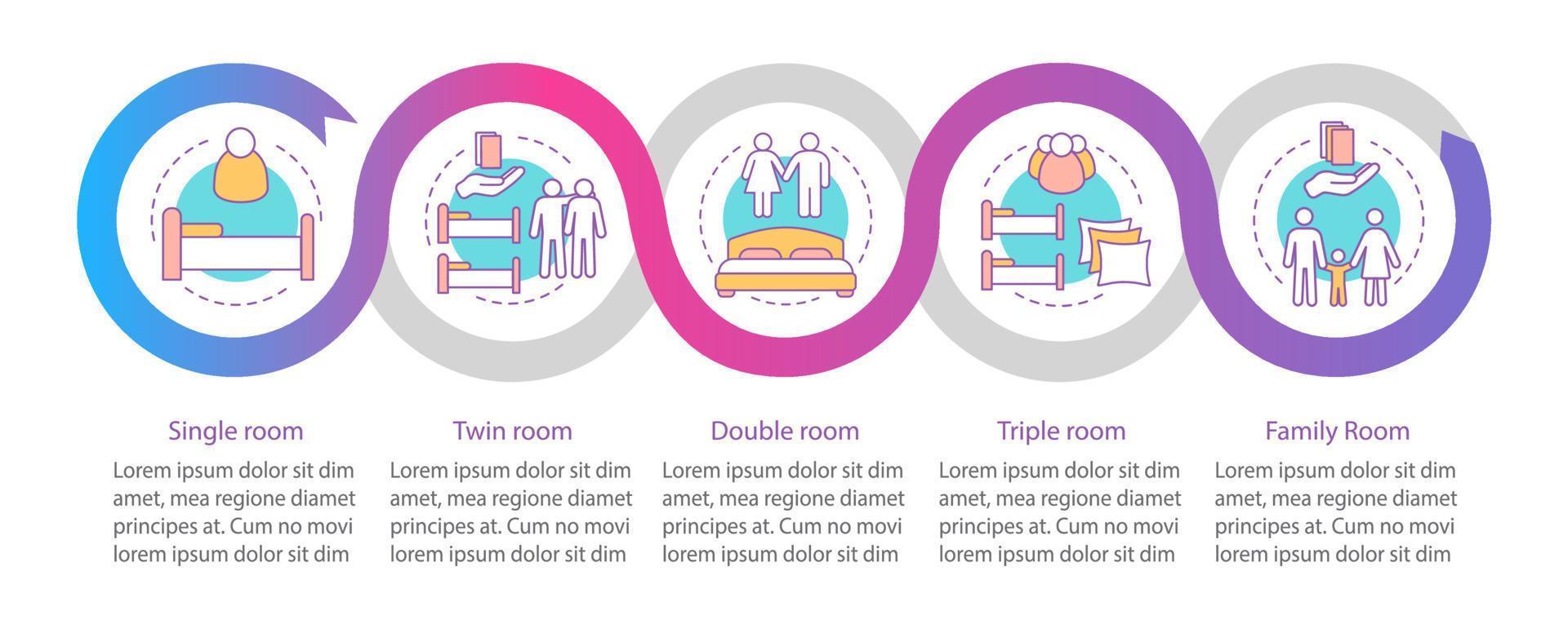 Hotel room types vector infographic template. Single, twin, family rooms. Business presentation design elements. Data visualization with steps and options. Process timeline chart. Workflow layout