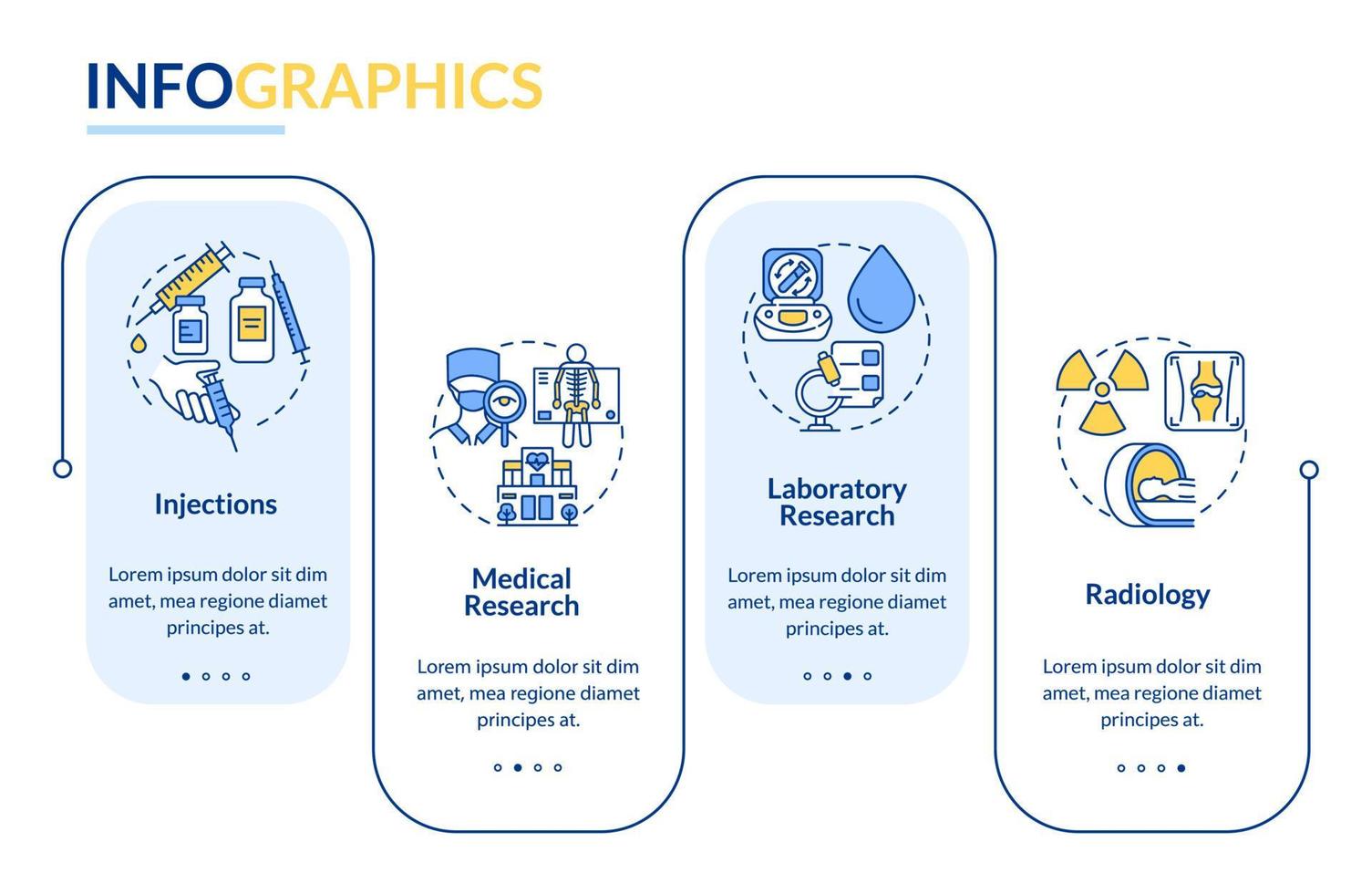 plantilla de infografía vectorial de servicios médicos de artritis. elementos de diseño de esquema de presentación de atención médica. visualización de datos con 4 pasos. gráfico de información de la línea de tiempo del proceso. diseño de flujo de trabajo con iconos de línea vector